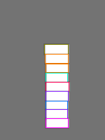 Annotation Visualization