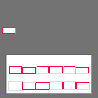 Annotation Visualization