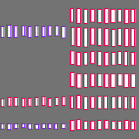 Annotation Visualization