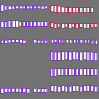 Annotation Visualization