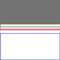 Annotation Visualization