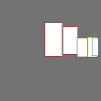 Annotation Visualization