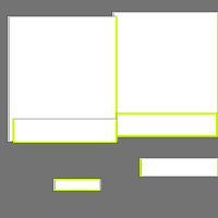 Annotation Visualization