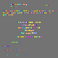 Annotation Visualization