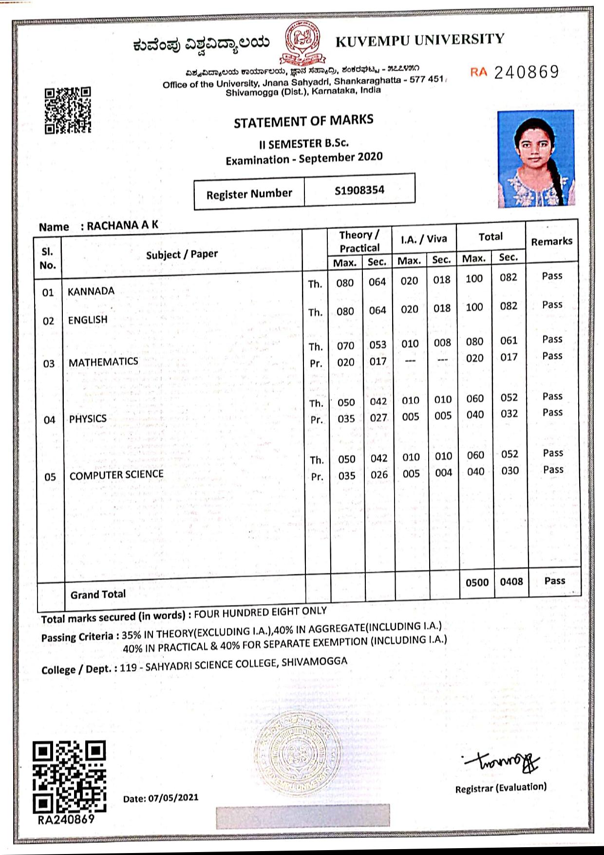 Dataset Image