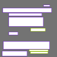 Annotation Visualization