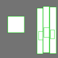 Annotation Visualization