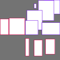 Annotation Visualization