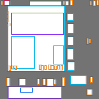 Annotation Visualization