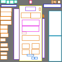 Annotation Visualization