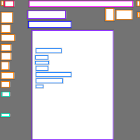 Annotation Visualization