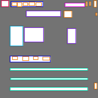 Annotation Visualization