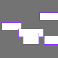 Annotation Visualization