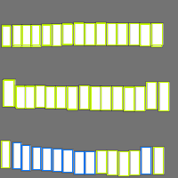 Annotation Visualization