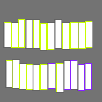 Annotation Visualization