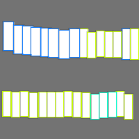 Annotation Visualization