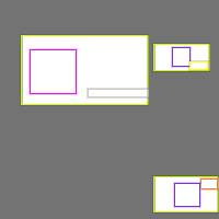 Annotation Visualization