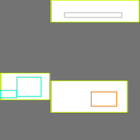 Annotation Visualization