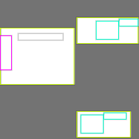 Annotation Visualization