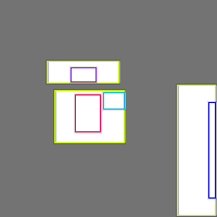 Annotation Visualization