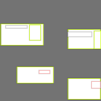 Annotation Visualization