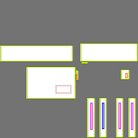 Annotation Visualization