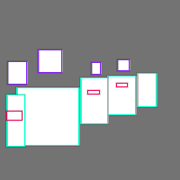 Annotation Visualization