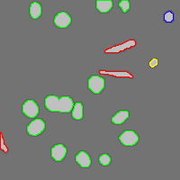 Annotation Visualization