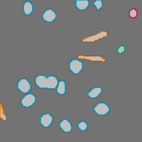 Annotation Visualization