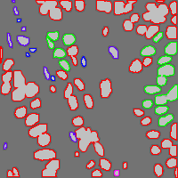 Annotation Visualization