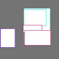 Annotation Visualization