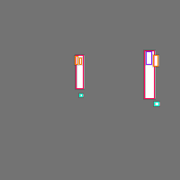 Annotation Visualization