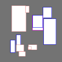 Annotation Visualization