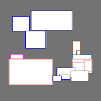 Annotation Visualization