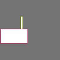 Annotation Visualization