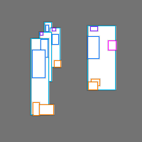 Annotation Visualization