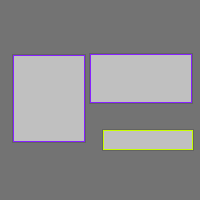 Annotation Visualization