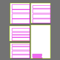 Annotation Visualization