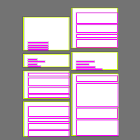 Annotation Visualization