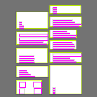 Annotation Visualization