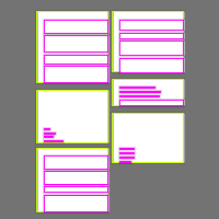 Annotation Visualization