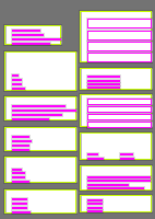 Annotation Visualization