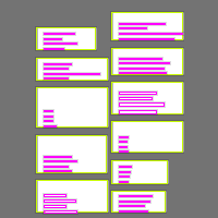 Annotation Visualization