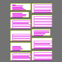 Annotation Visualization