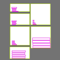 Annotation Visualization