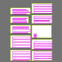 Annotation Visualization