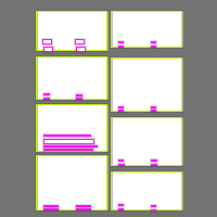 Annotation Visualization