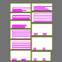 Annotation Visualization