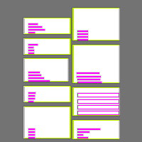 Annotation Visualization