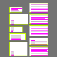 Annotation Visualization